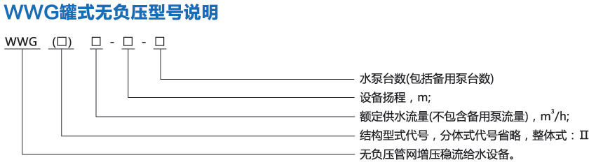 WWG无负压供水设备