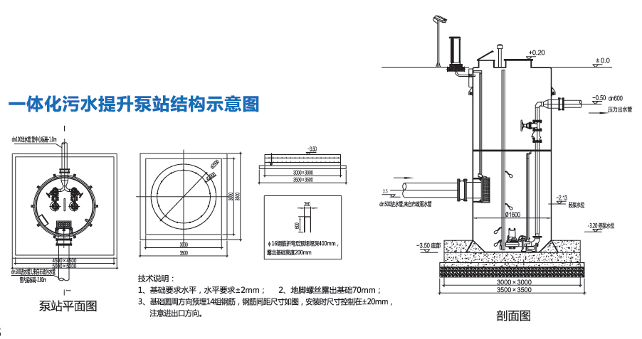 一体化预制泵站