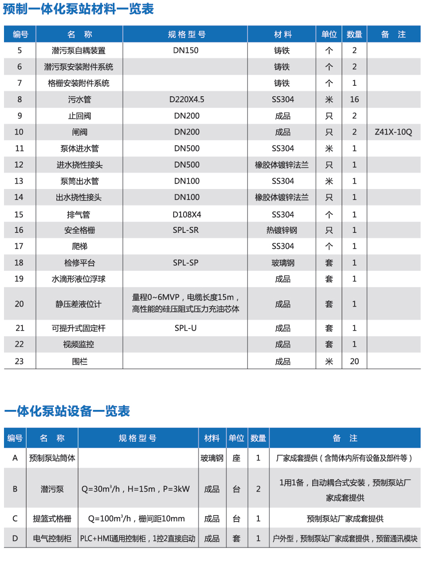 一体化预制泵站厂家