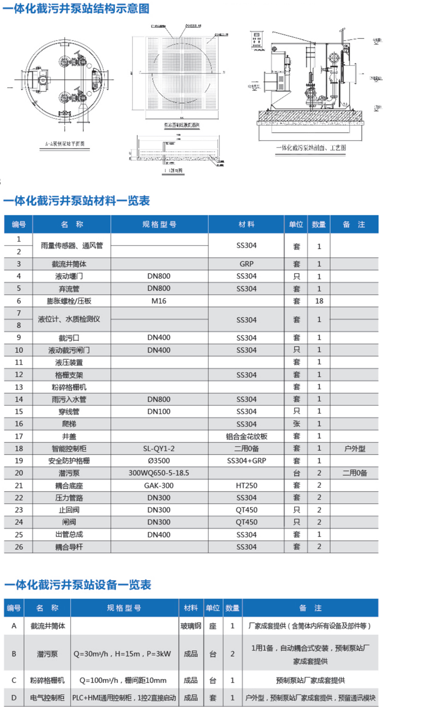 一体化截流井