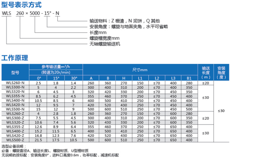 无轴螺旋输送机