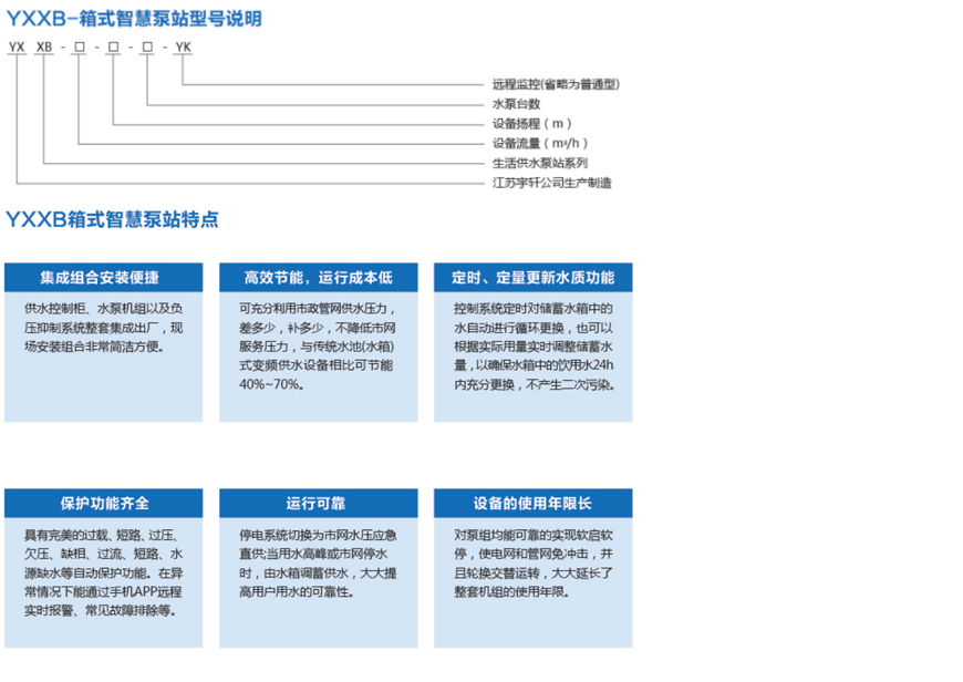 箱式变频供水设备